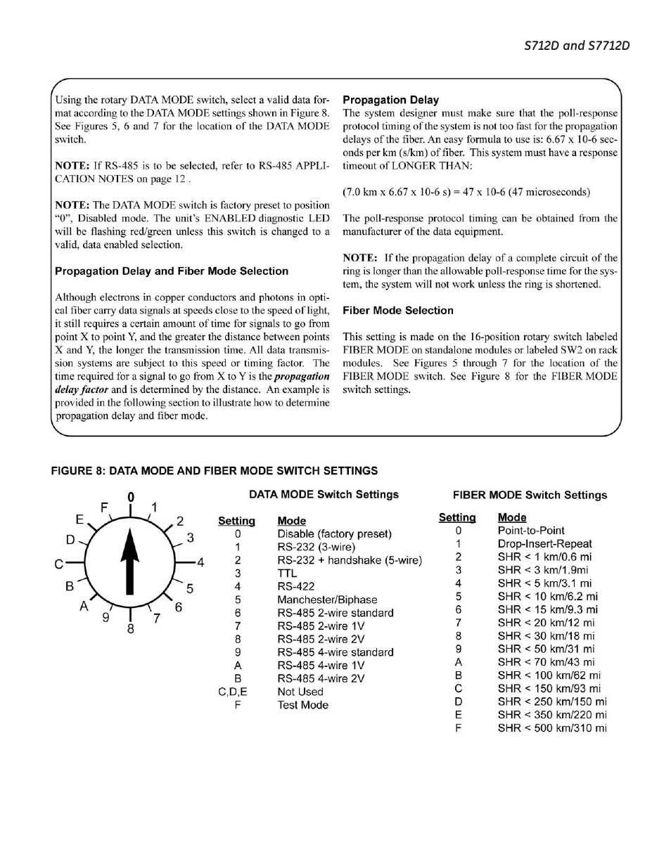 Interlogix S7712D User Manual | Page 8 / 15