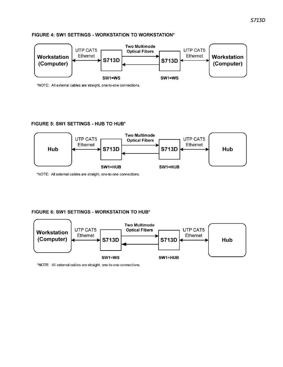 Interlogix S713D User Manual | Page 6 / 9