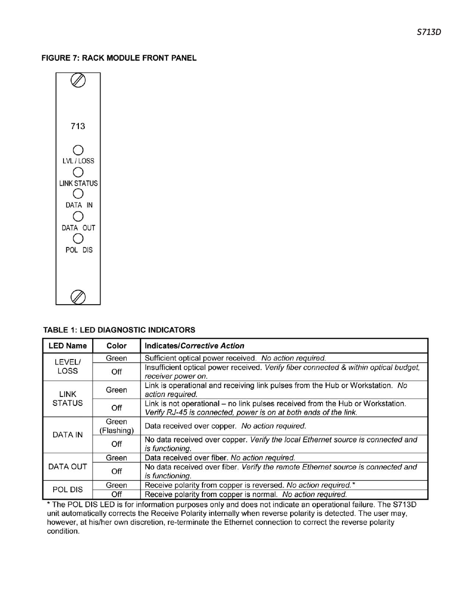 Interlogix S713D User Manual | Page 8 / 9