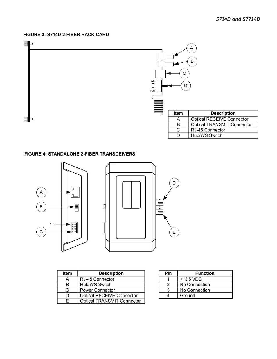 Interlogix S7714D User Manual | Page 5 / 8