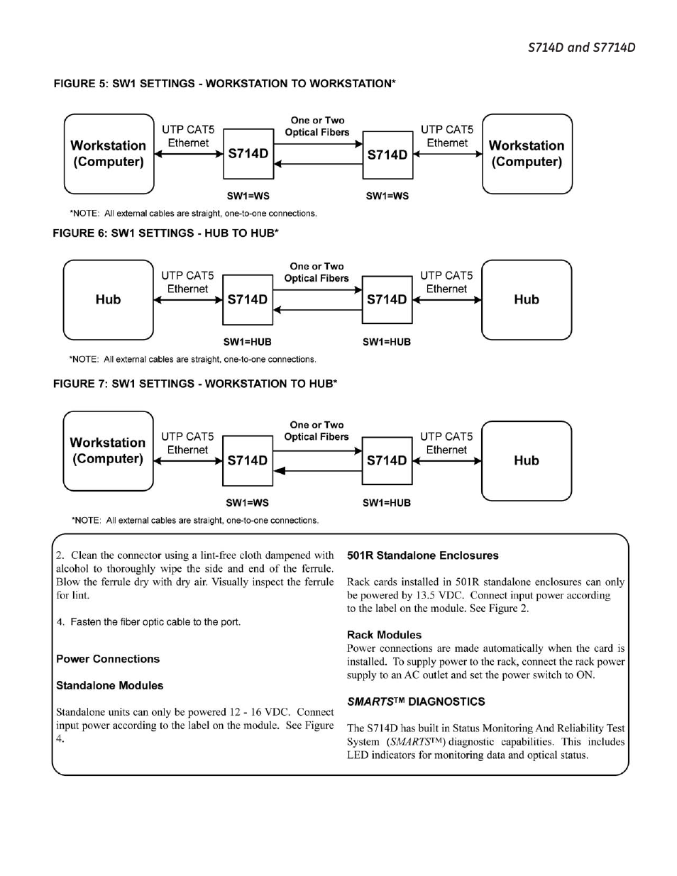 Interlogix S7714D User Manual | Page 6 / 8