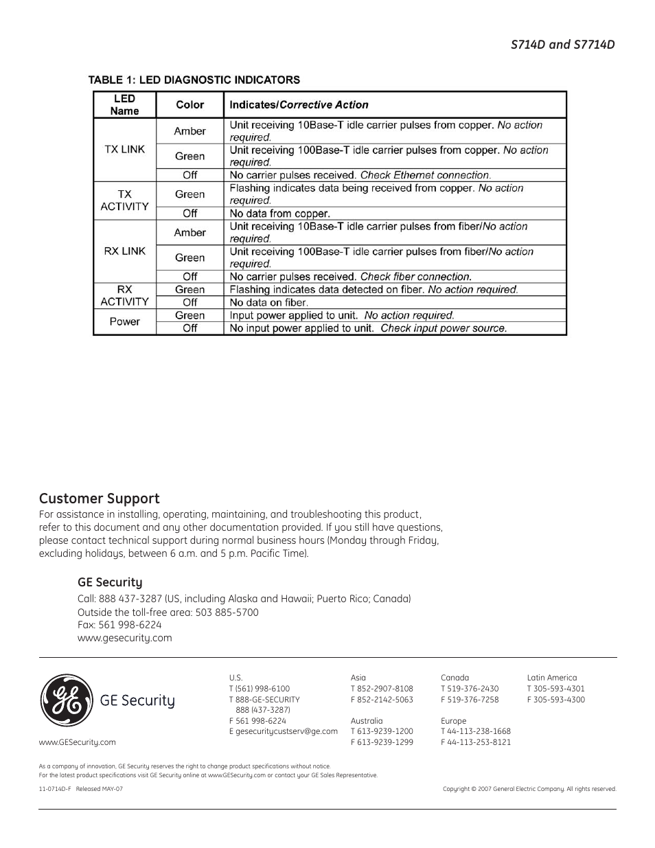 Customer support, Ge security | Interlogix S7714D User Manual | Page 8 / 8