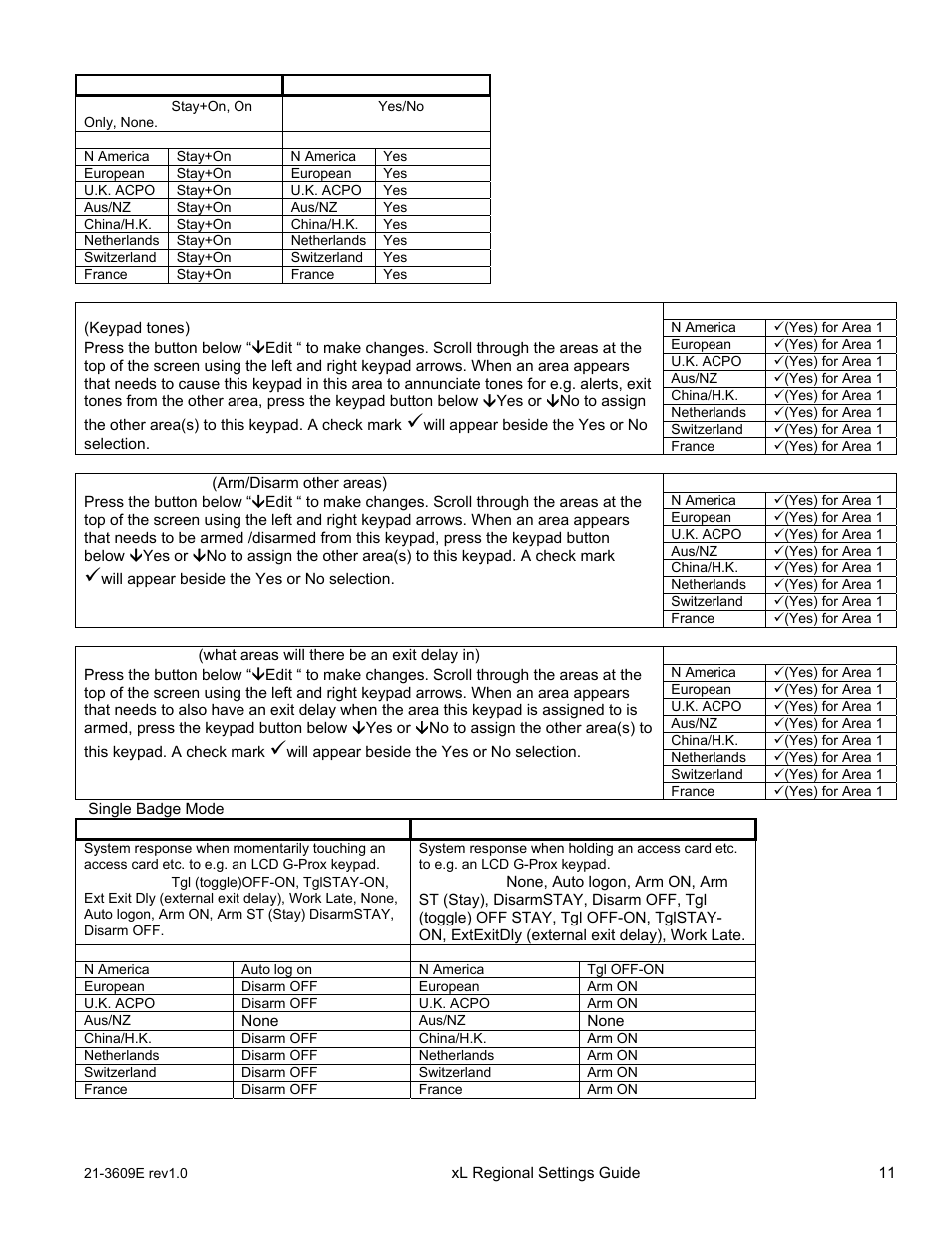 Interlogix XL LCD Keypad Plus Regional Settings Guide User Manual | Page 15 / 121