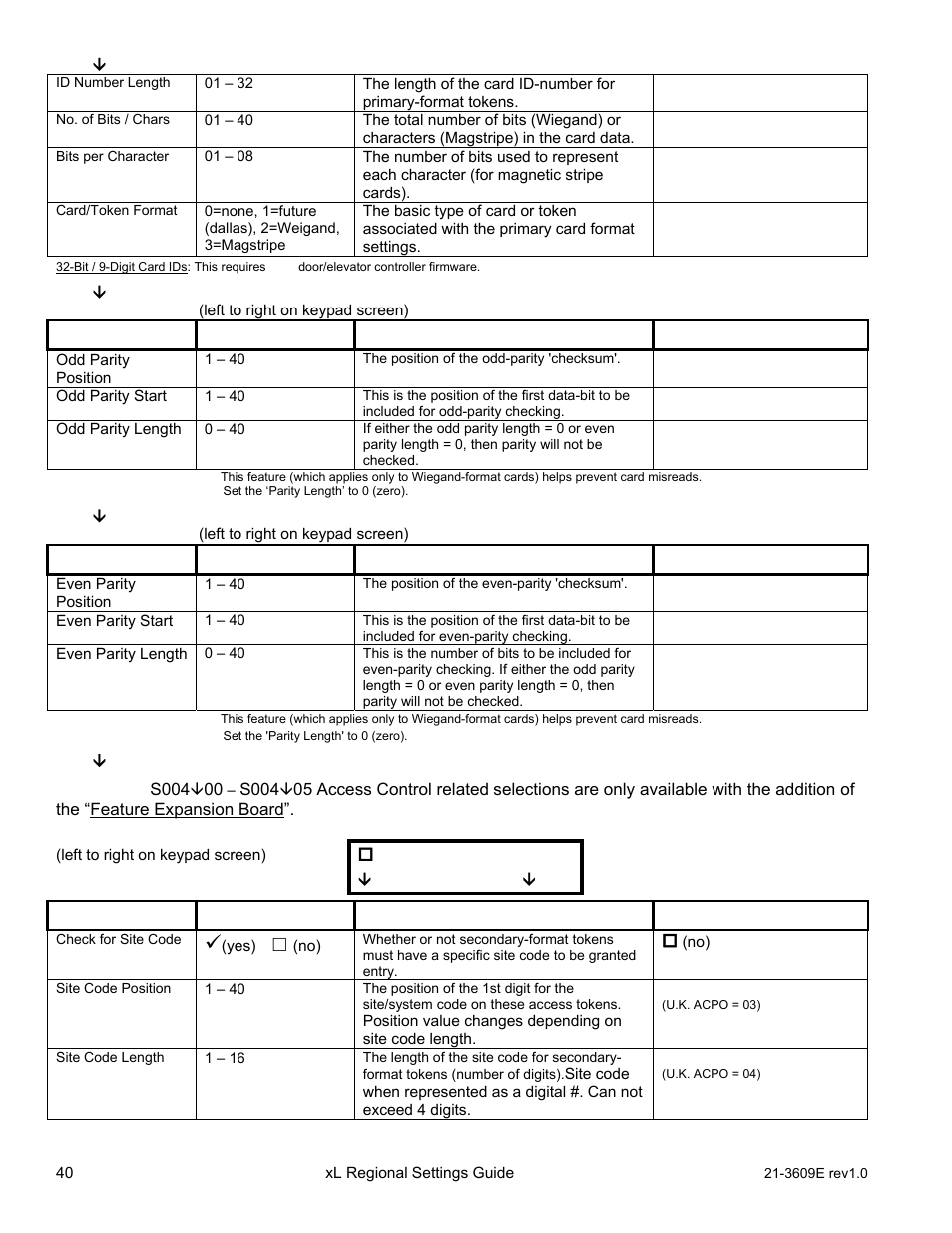 Save s004 | Interlogix XL LCD Keypad Plus Regional Settings Guide User Manual | Page 44 / 121