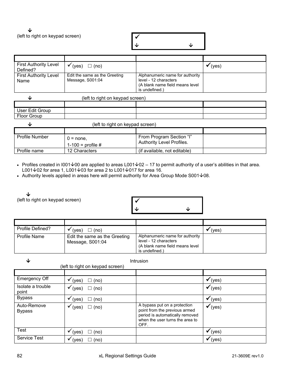 Program section: l001 (authority levels), Program section: i001 (profile i), Master | Save l001, Profile mstr, Save i001 | Interlogix XL LCD Keypad Plus Regional Settings Guide User Manual | Page 86 / 121