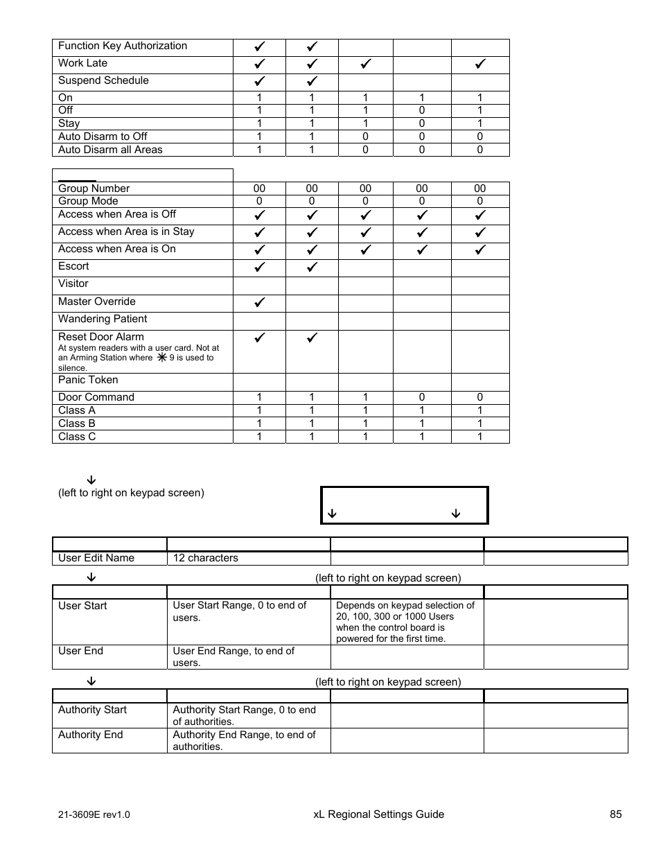 Program section: w001 (user edit w), Master, Save w001 | Interlogix XL LCD Keypad Plus Regional Settings Guide User Manual | Page 89 / 121