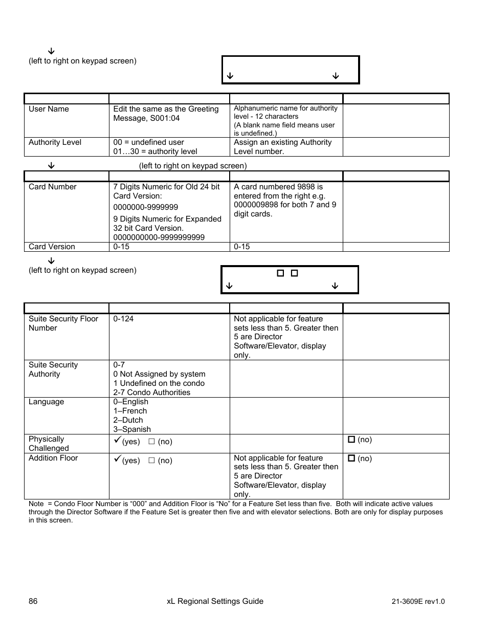 Program section: u001 (users), Master user 001, Save u001 | Interlogix XL LCD Keypad Plus Regional Settings Guide User Manual | Page 90 / 121