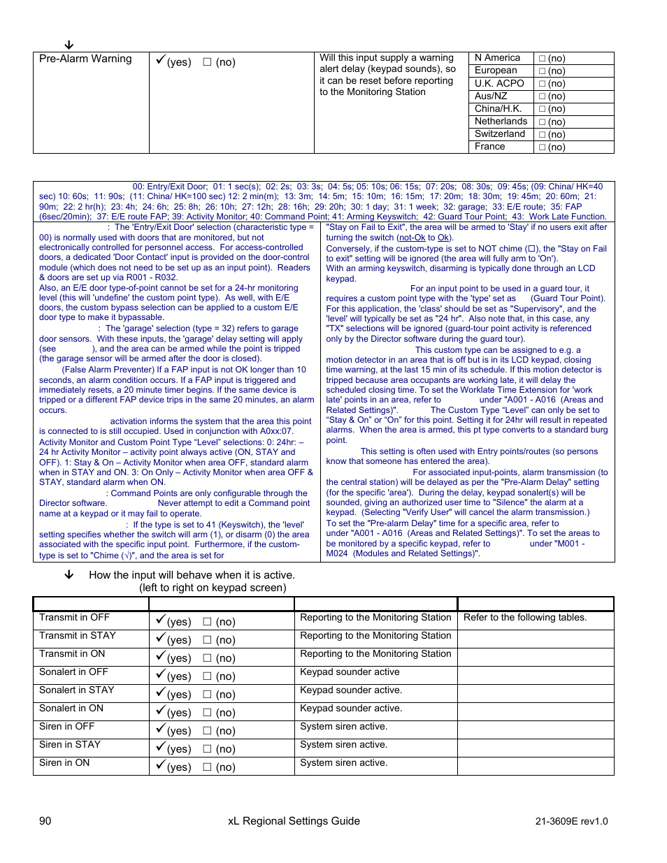 Custom input characteristic types | Interlogix XL LCD Keypad Plus Regional Settings Guide User Manual | Page 94 / 121