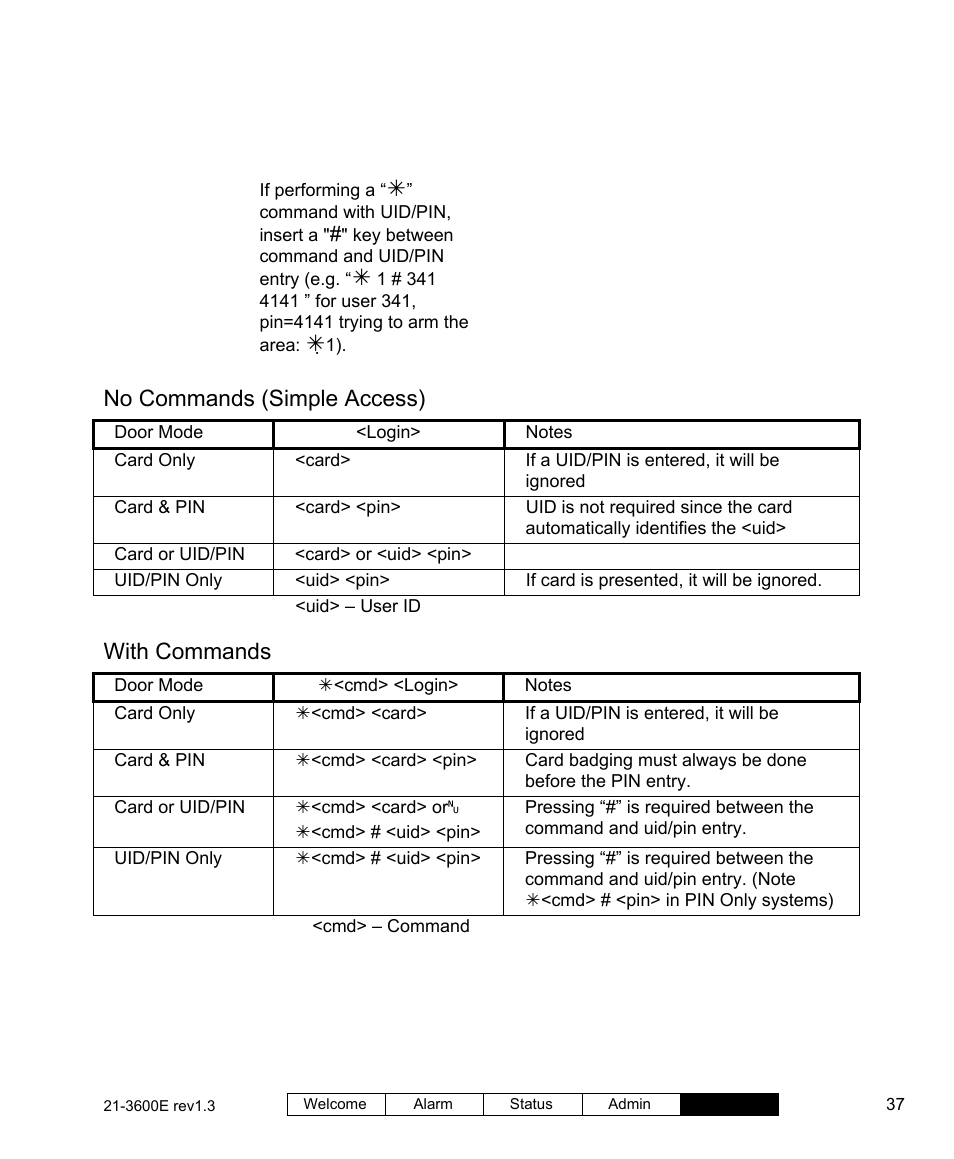 No commands (simple access), With commands | Interlogix XL LCD Keypad Plus User Guide User Manual | Page 45 / 54