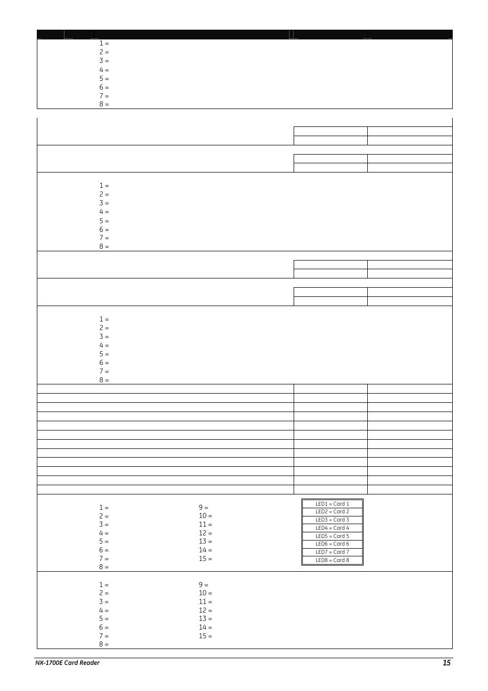 Interlogix NX-1700E User Manual | Page 15 / 18
