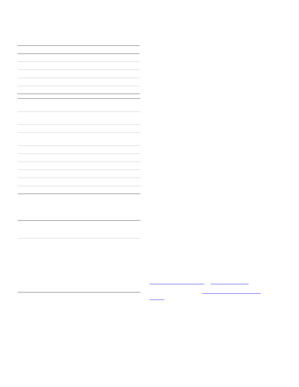 Specifications, Regulatory information, Notices | Fcc part 15 information to the user, Fcc part 15 class a, Fcc part 15 class b, Contact information | Interlogix SuperBus 2000 2X20 User Manual | Page 8 / 8