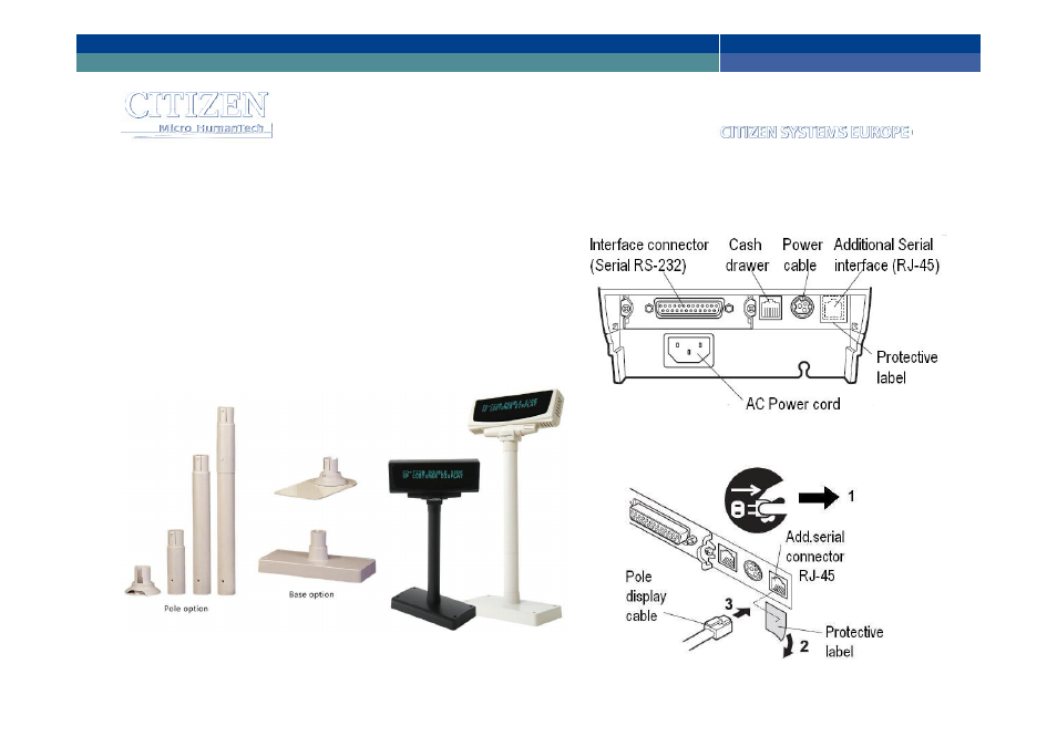 Ct-s801 – additional serial interface | CITIZEN CT-S801 User Manual | Page 12 / 19