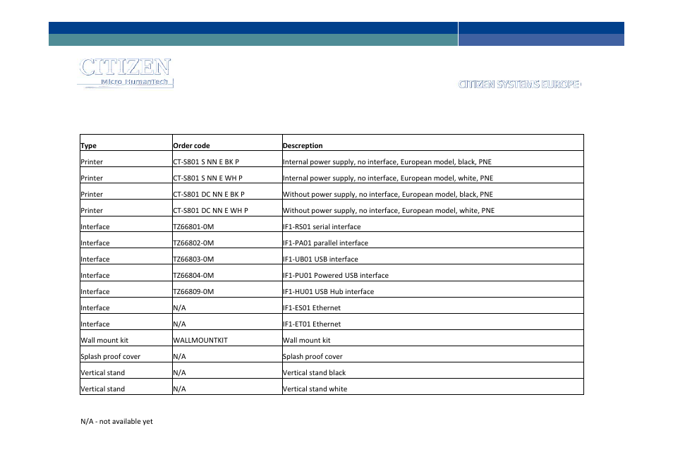 Ct-s801 – order codes | CITIZEN CT-S801 User Manual | Page 19 / 19