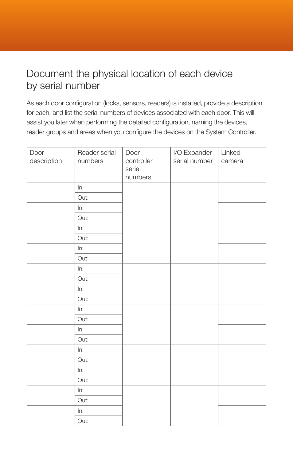 Interlogix TruPortal Quick Start User Manual | Page 17 / 20