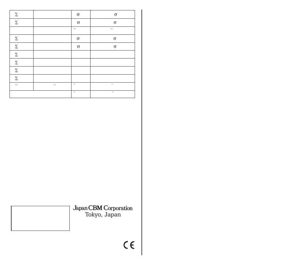 CITIZEN SR-270II User Manual | Page 7 / 13