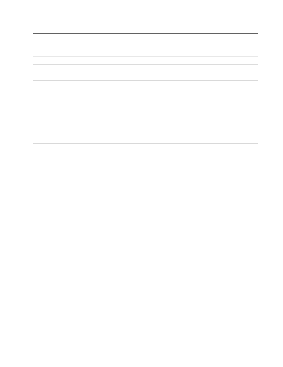 Interlogix TruVision Navigator 5.0 User Manual User Manual | Page 130 / 191