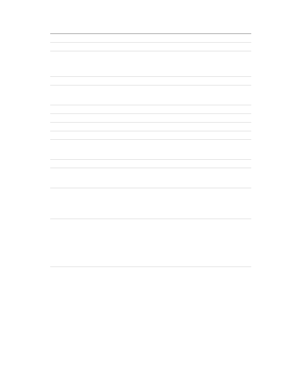 Interlogix TruVision Navigator 5.0 User Manual User Manual | Page 133 / 191