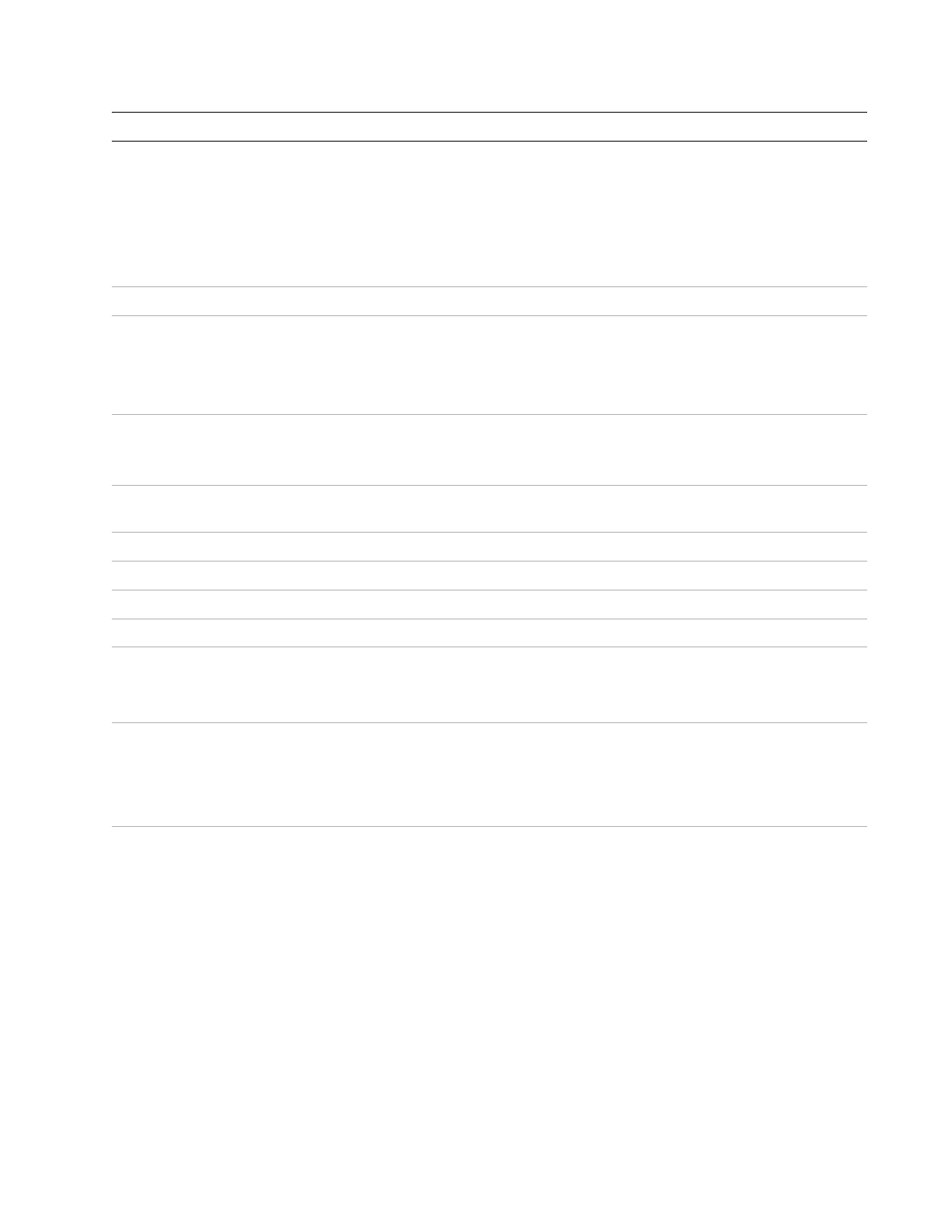 Interlogix TruVision Navigator 5.0 User Manual User Manual | Page 136 / 191