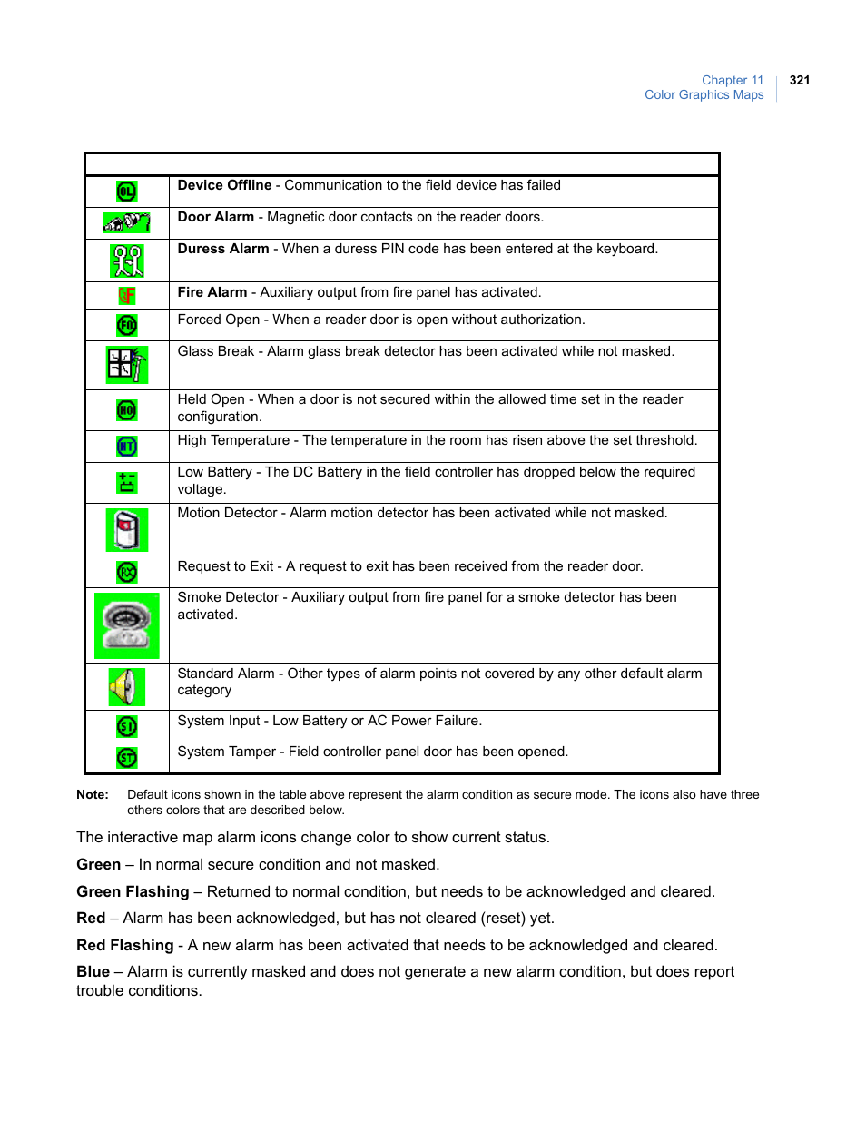 Interlogix Topaz User Manual User Manual | Page 339 / 420