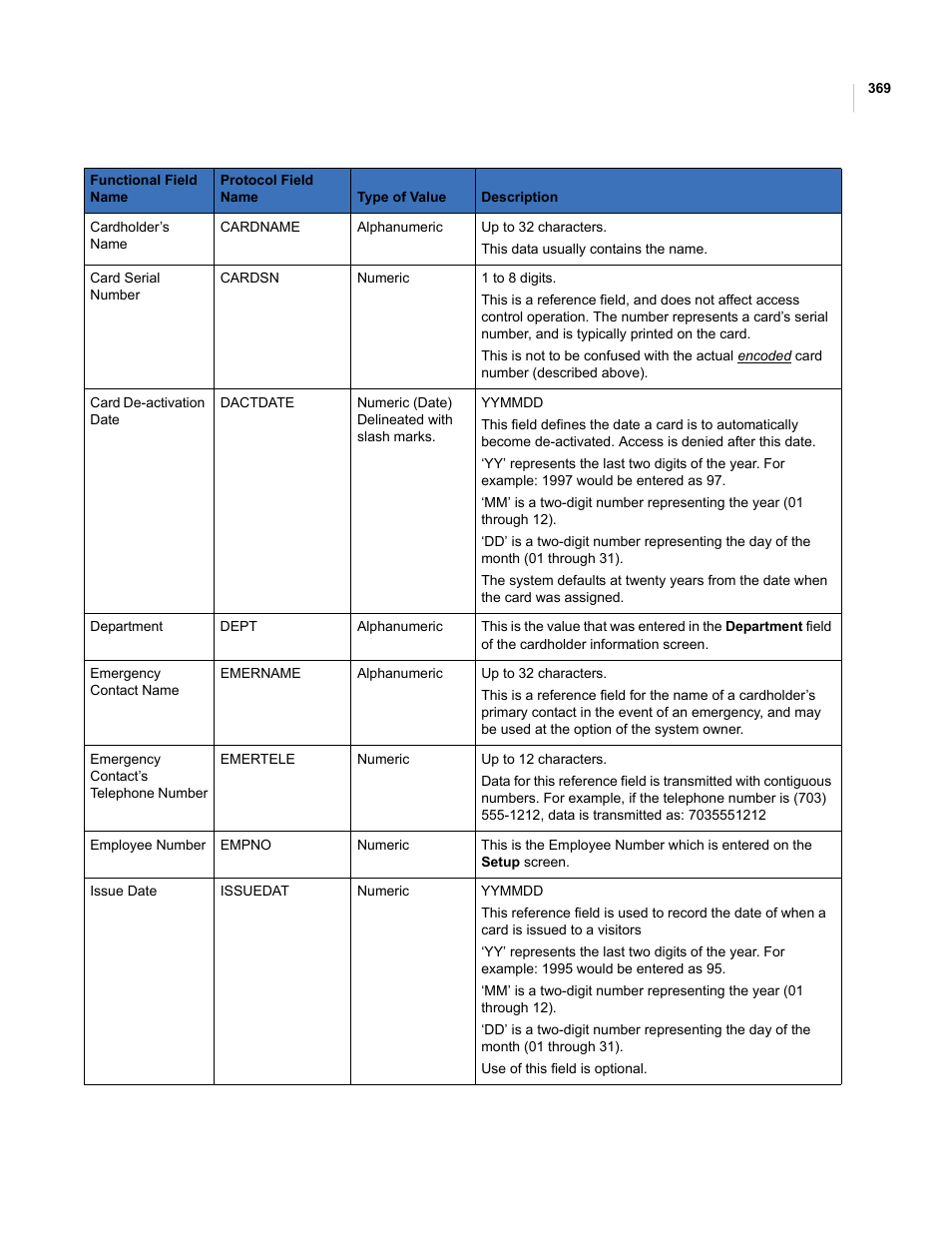 Interlogix Topaz User Manual User Manual | Page 387 / 420