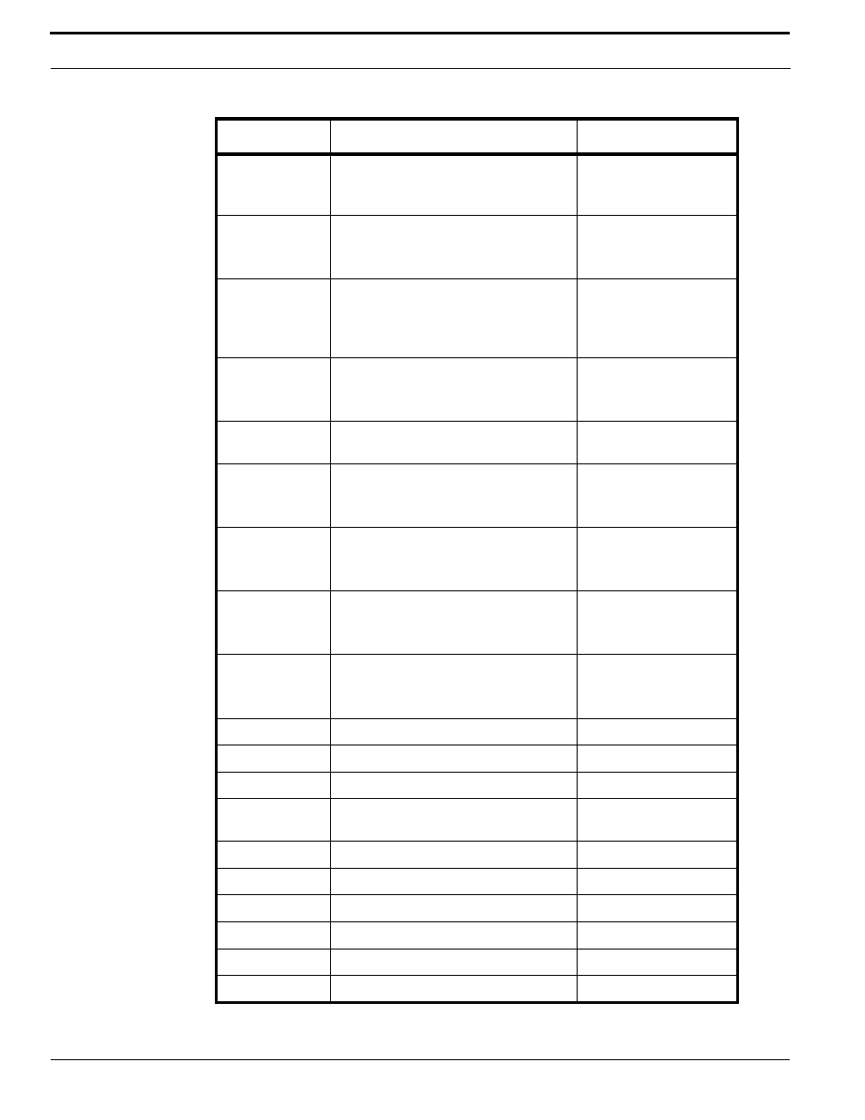 Interlogix TruPortal User Manual | Page 120 / 152