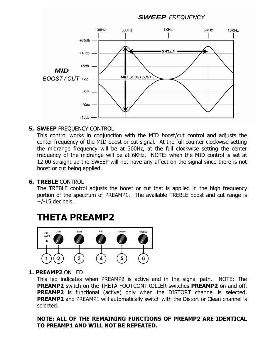 Theta preamp2 | ISP Technologies THETA Head User Manual | Page 4 / 13