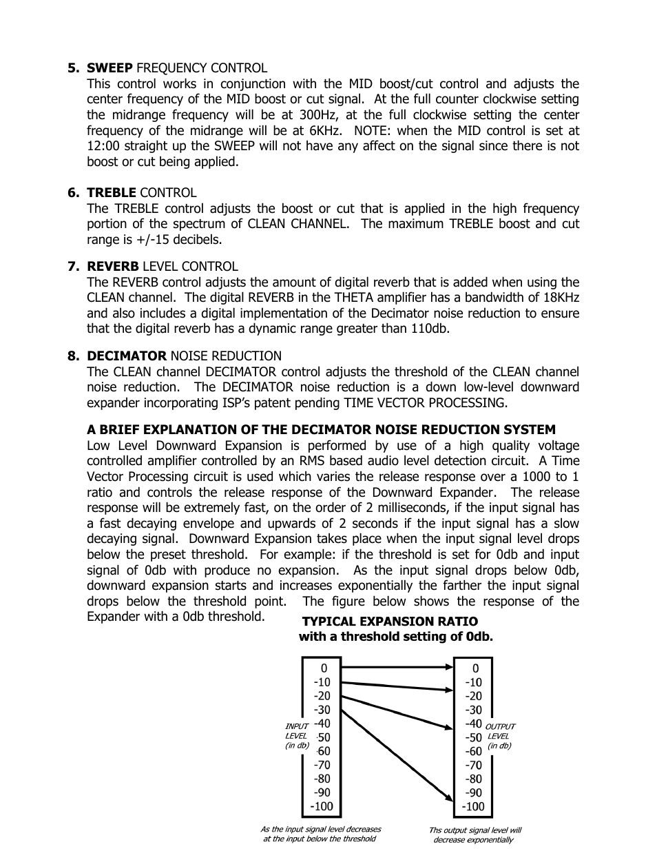 ISP Technologies THETA Head User Manual | Page 6 / 13