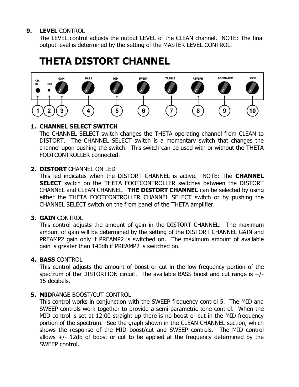 Theta distort channel | ISP Technologies THETA Head User Manual | Page 7 / 13