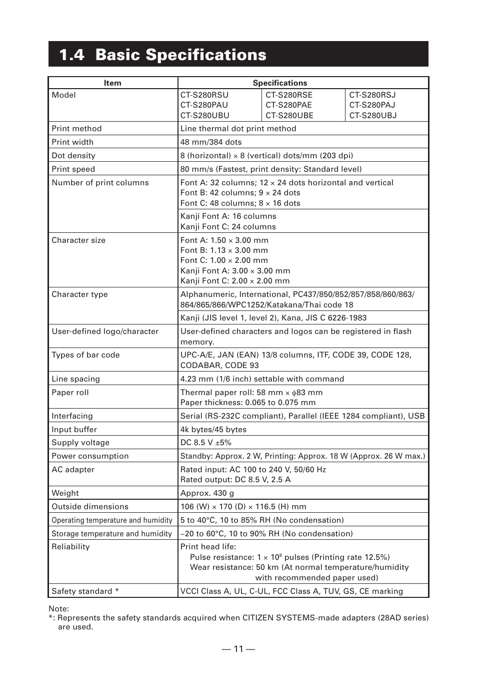 4 basic specifications | CITIZEN LINE THERMAL PRINTER CT-S280 User Manual | Page 15 / 33
