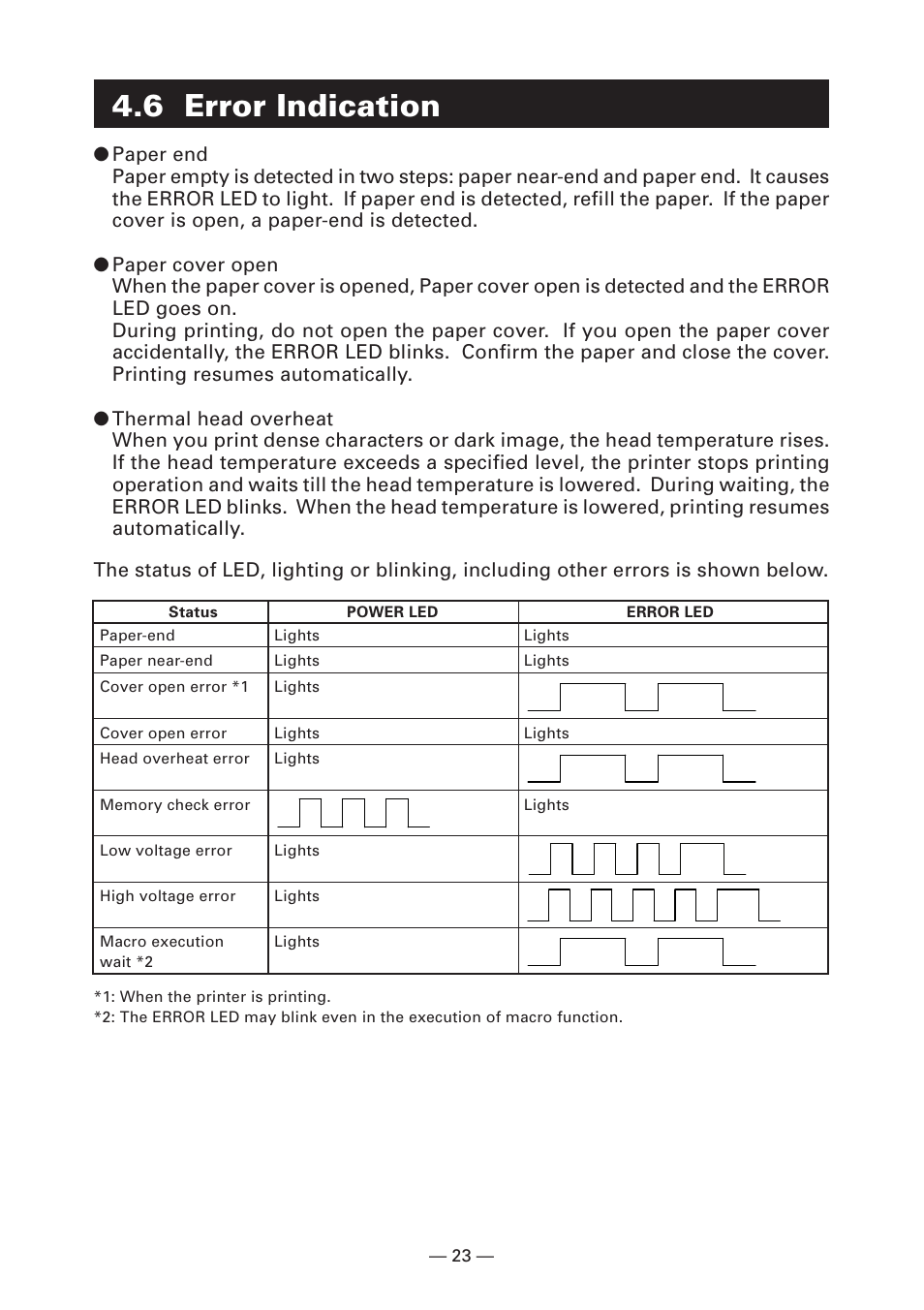 6 error indication | CITIZEN LINE THERMAL PRINTER CT-S280 User Manual | Page 27 / 33