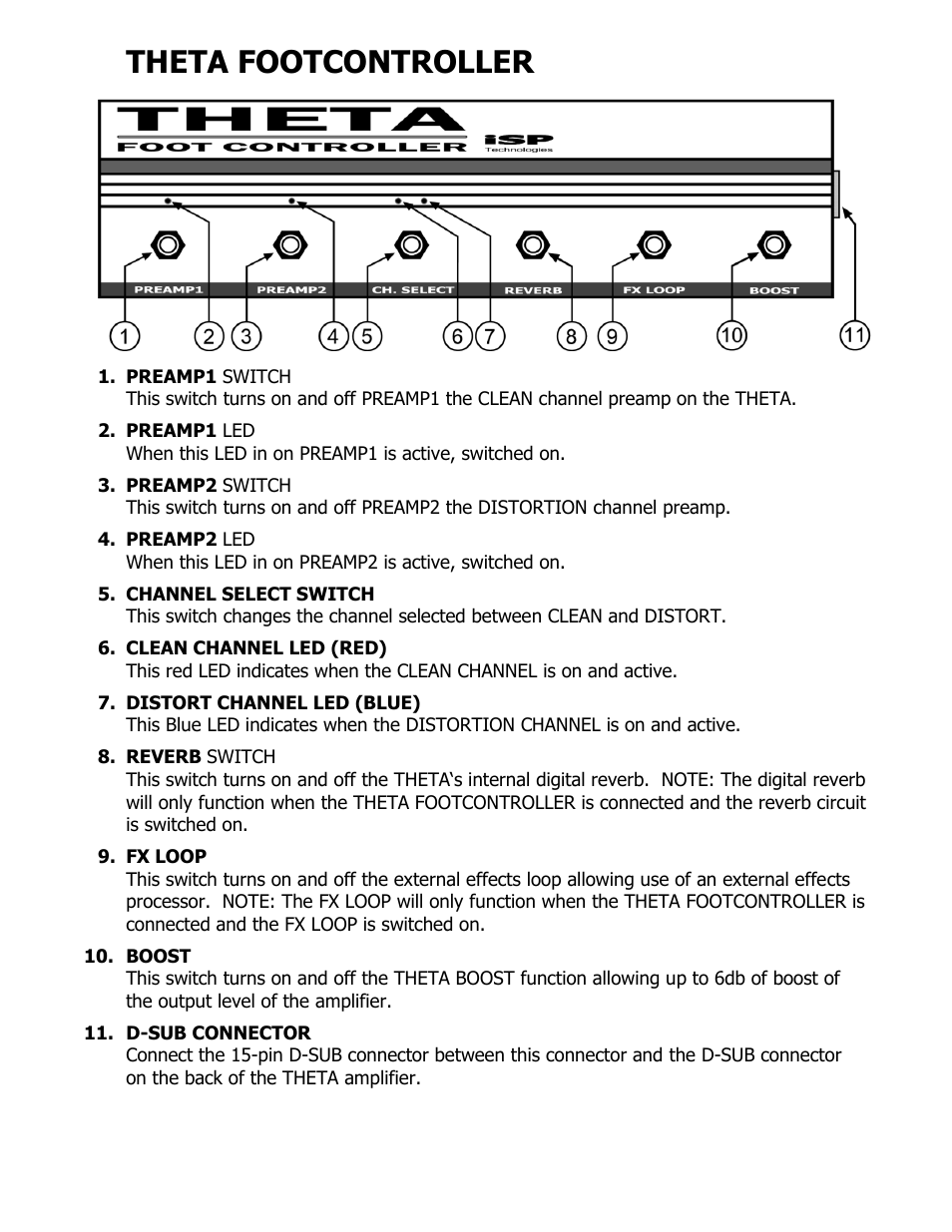 Theta footcontroller | ISP Technologies THETA 212 Combo User Manual | Page 11 / 13