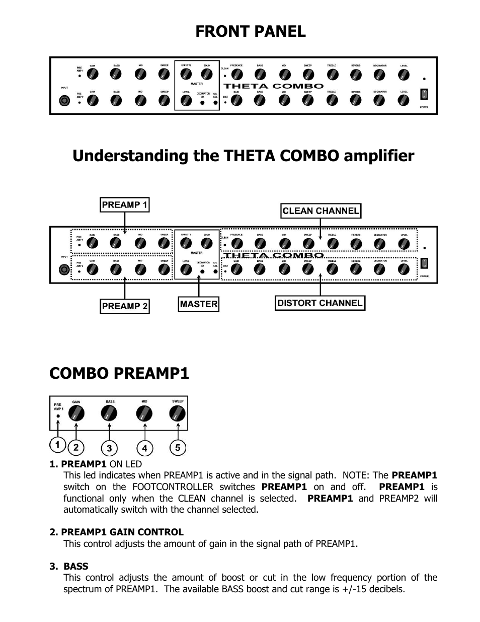 Front panel, Understanding the theta combo amplifier, Combo preamp1 | ISP Technologies THETA 212 Combo User Manual | Page 4 / 13