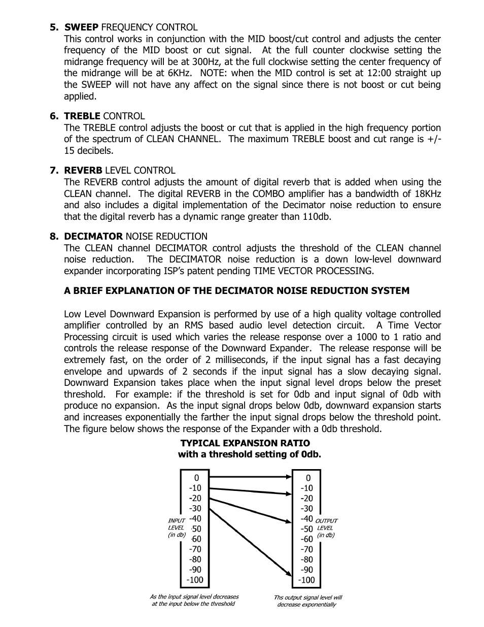ISP Technologies THETA 212 Combo User Manual | Page 7 / 13