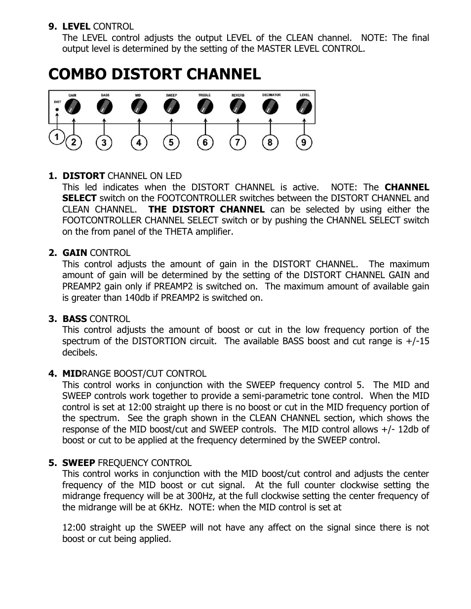 Combo distort channel | ISP Technologies THETA 212 Combo User Manual | Page 8 / 13