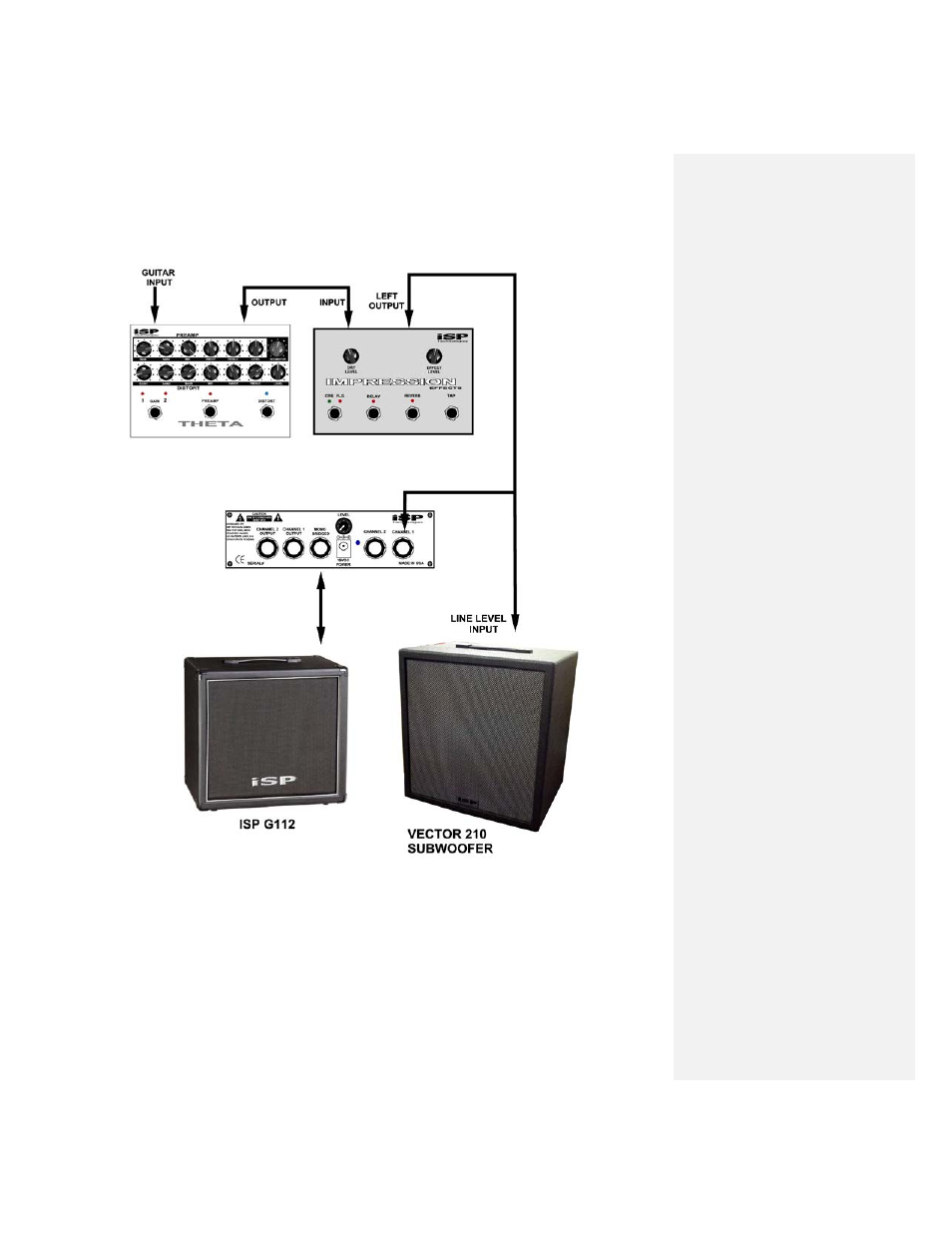 Line level system connections | ISP Technologies VECTOR 210 User Manual | Page 7 / 10