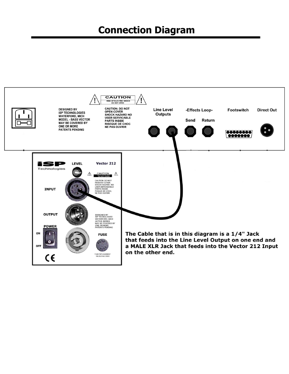 ISP Technologies VECTOR 212 EXT User Manual | Page 4 / 6