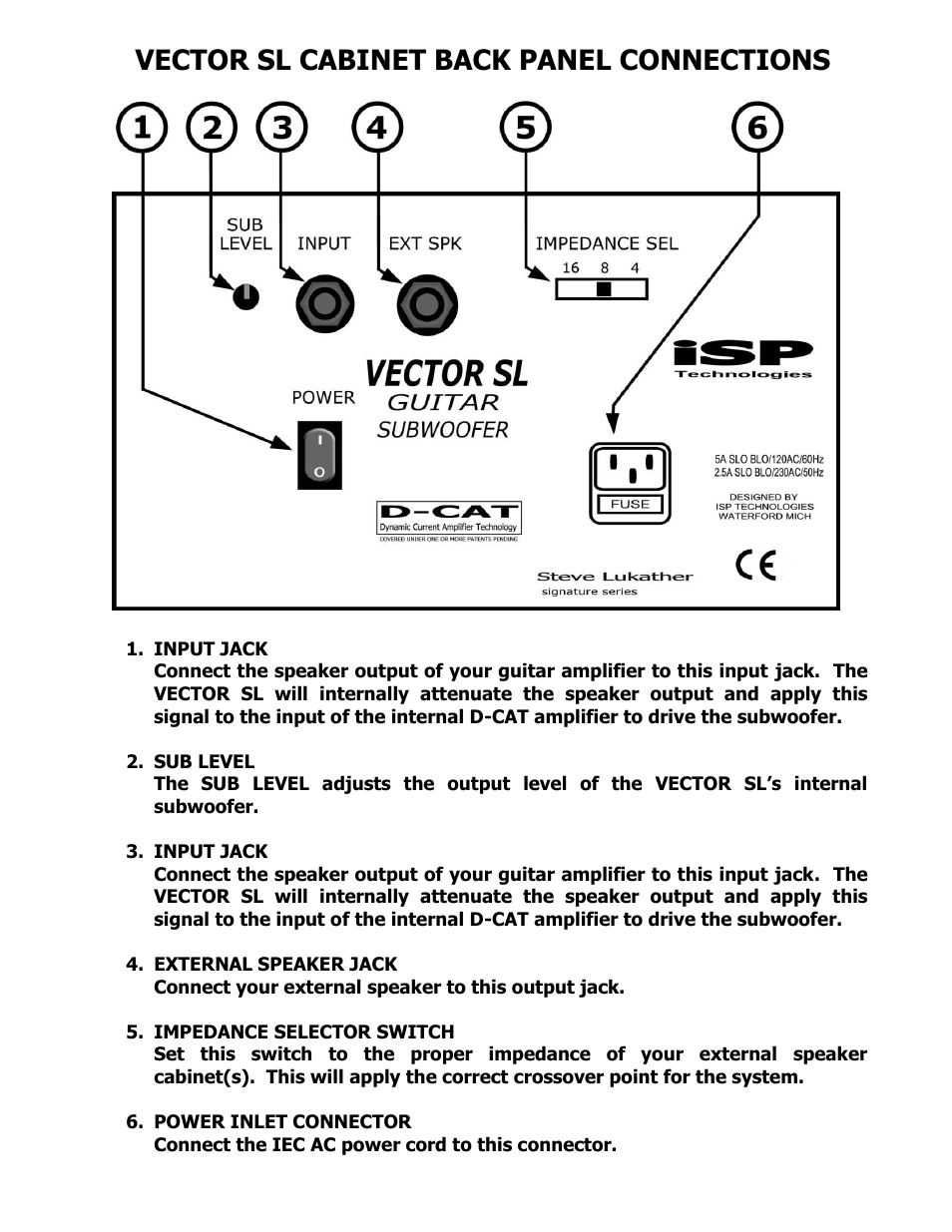 Vector sl cabinet back panel connections | ISP Technologies VECTOR SL User Manual | Page 5 / 8