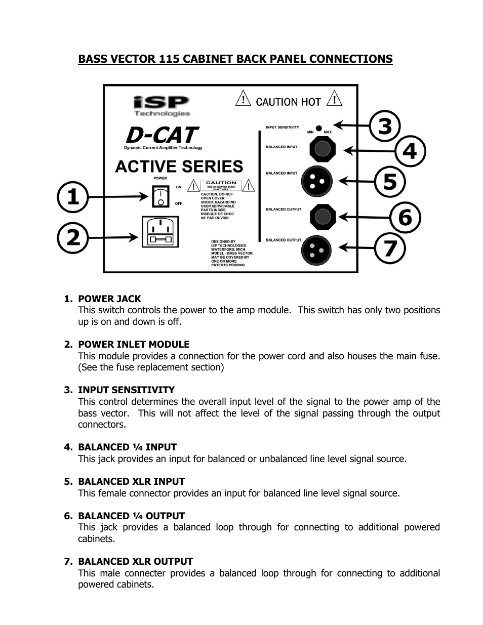 ISP Technologies BASS VECTOR 115 User Manual | Page 4 / 7