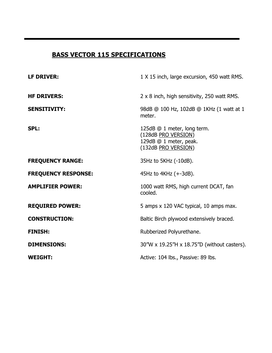 ISP Technologies BASS VECTOR 115 User Manual | Page 6 / 7