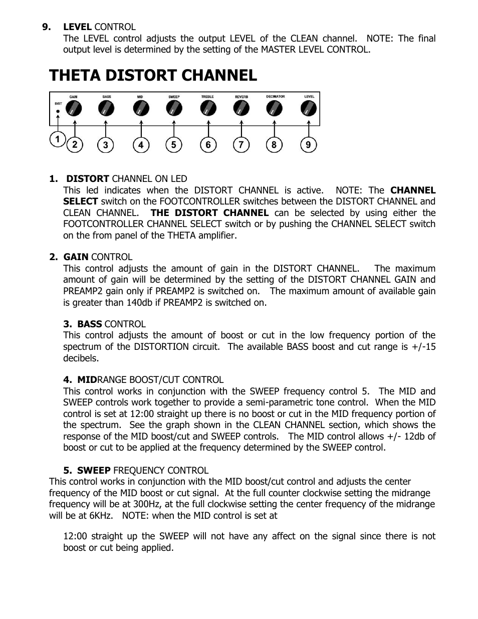 Theta distort channel | ISP Technologies THETA PRE AMP User Manual | Page 7 / 12