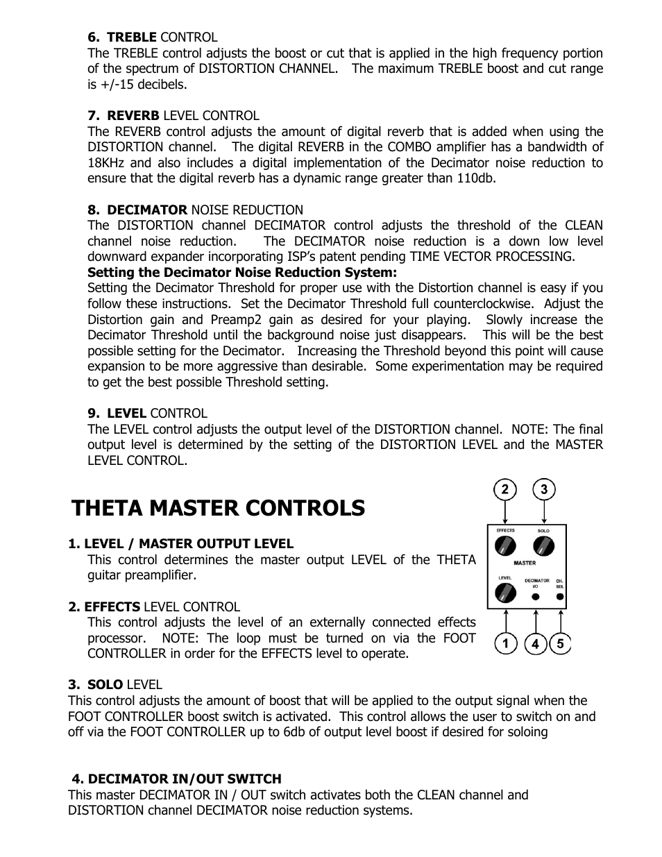 Theta master controls | ISP Technologies THETA PRE AMP User Manual | Page 8 / 12