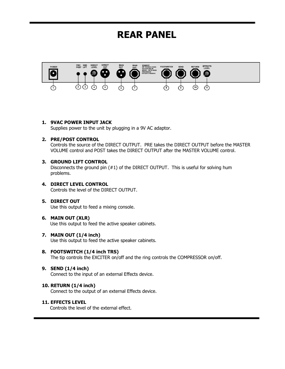 Rear panel | ISP Technologies BETA BASS User Manual | Page 4 / 7