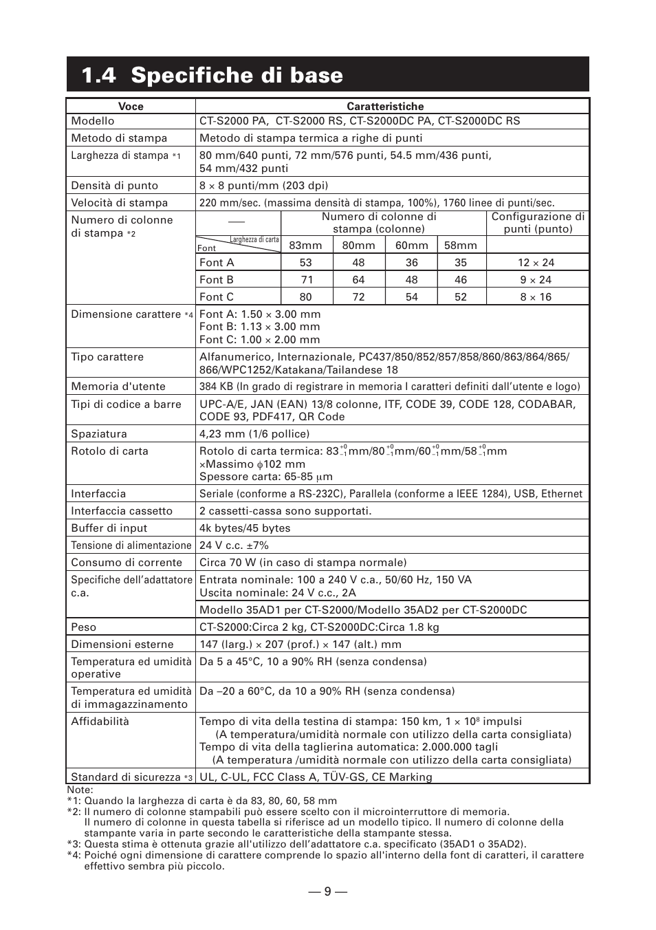 4 specifiche di base | CITIZEN CT-S2000L User Manual | Page 102 / 156