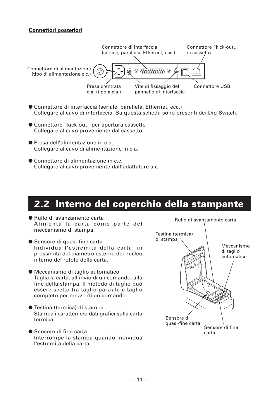 2 interno del coperchio della stampante | CITIZEN CT-S2000L User Manual | Page 104 / 156