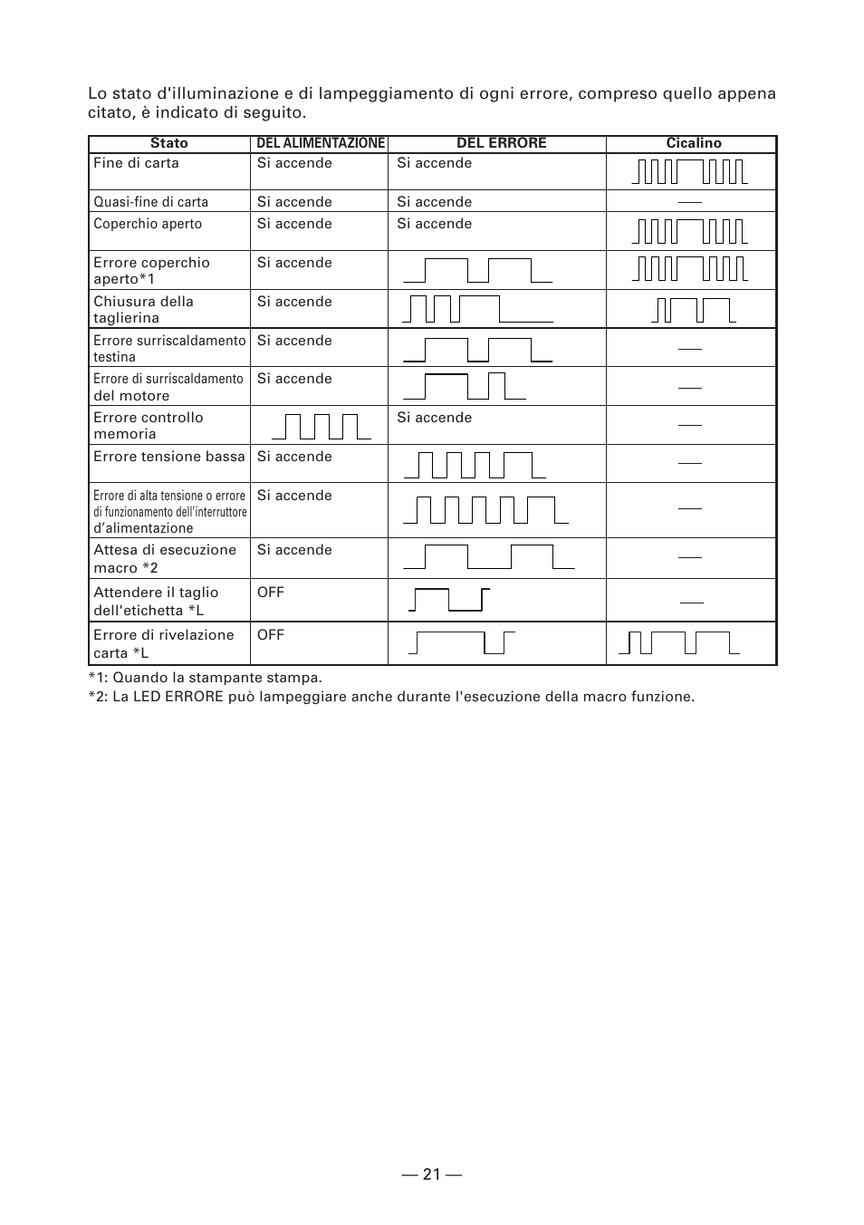CITIZEN CT-S2000L User Manual | Page 114 / 156