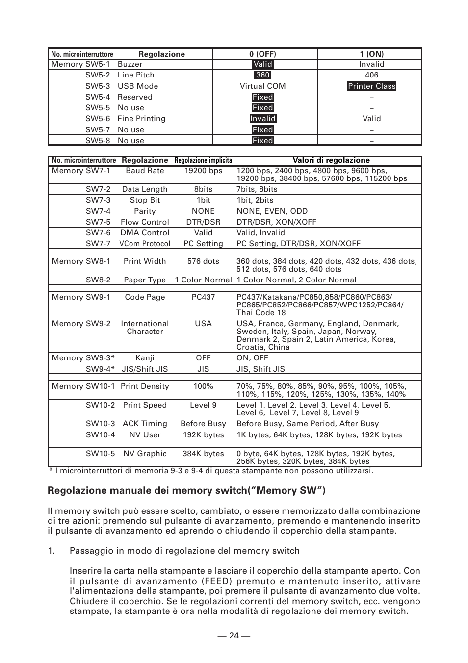 CITIZEN CT-S2000L User Manual | Page 117 / 156