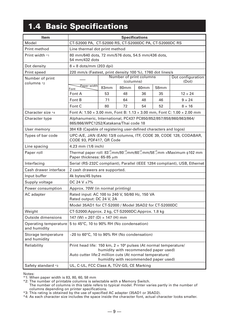 4 basic specifications | CITIZEN CT-S2000L User Manual | Page 12 / 156