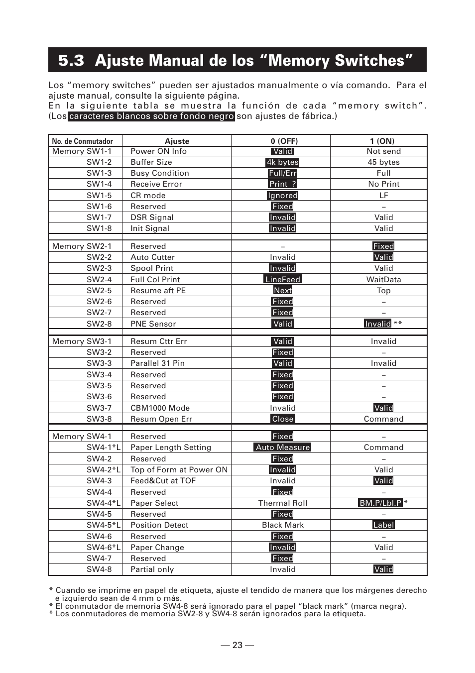 3 ajuste manual de los “memory switches | CITIZEN CT-S2000L User Manual | Page 146 / 156