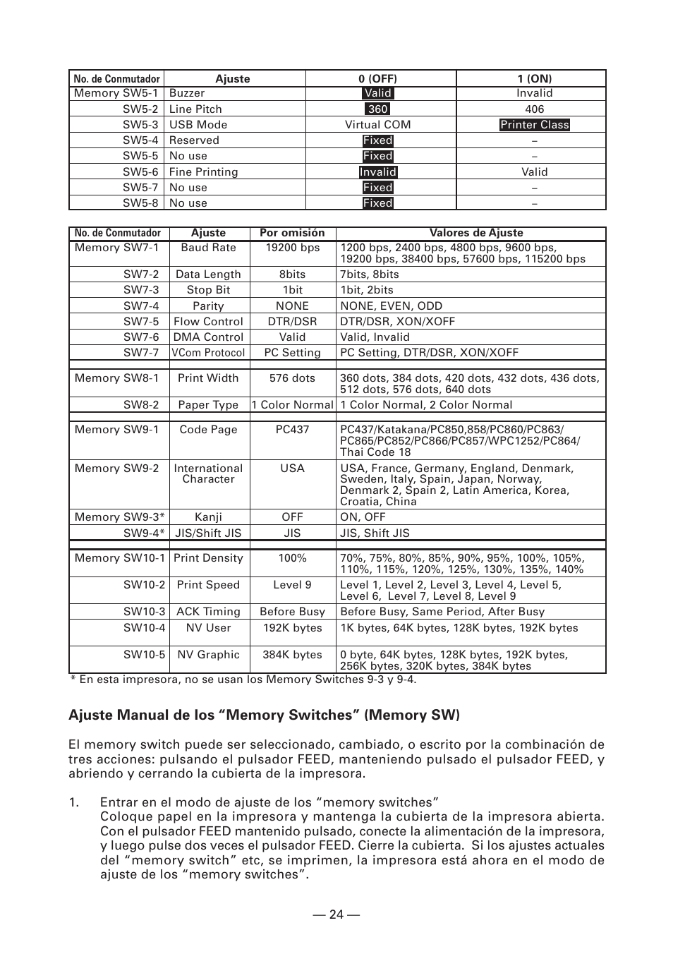 CITIZEN CT-S2000L User Manual | Page 147 / 156