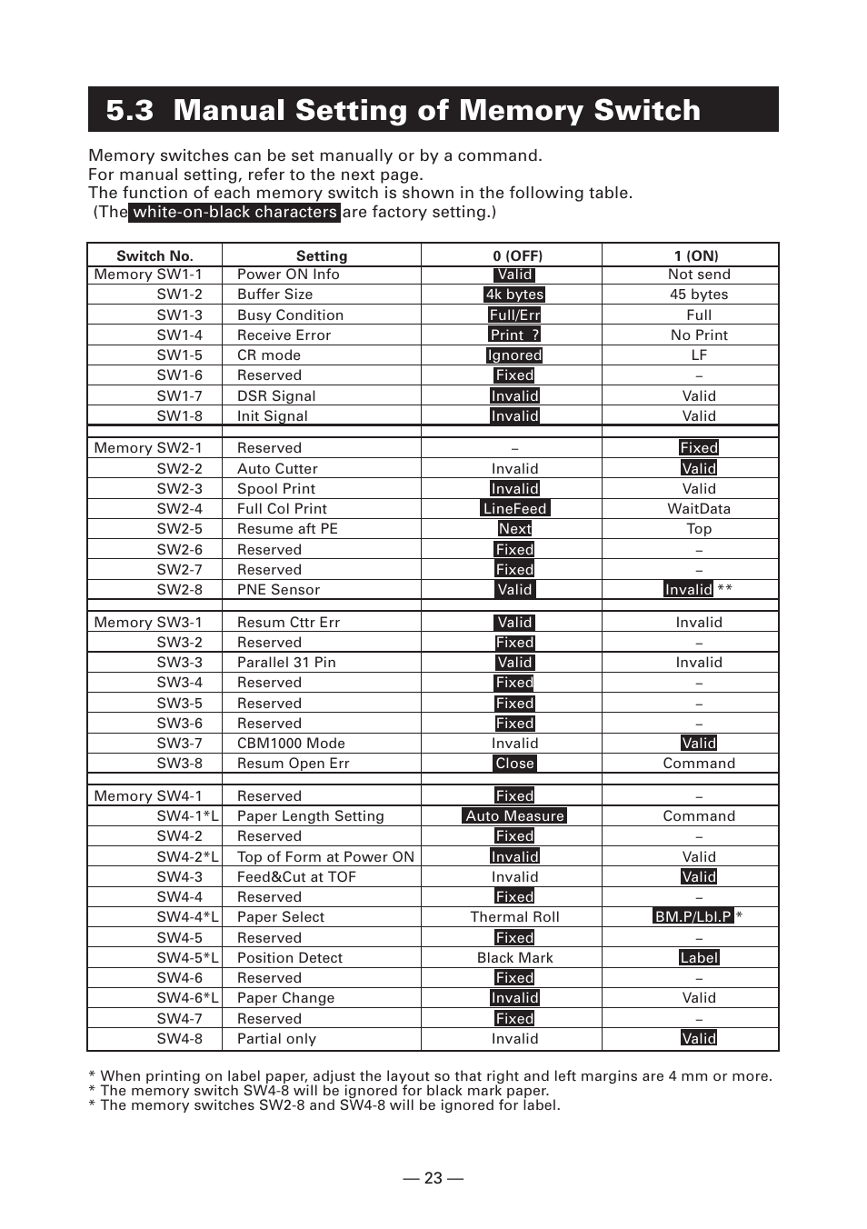 3 manual setting of memory switch | CITIZEN CT-S2000L User Manual | Page 26 / 156